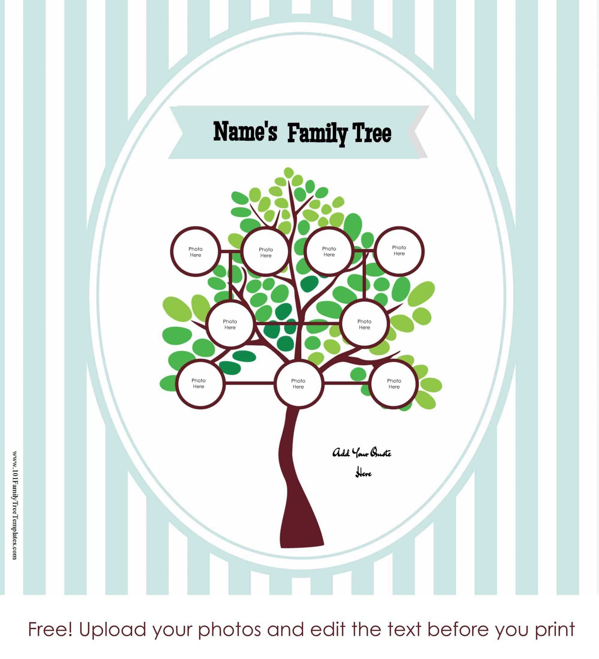 Family Tree Poster Inside Blank Family Tree Template 3 Generations