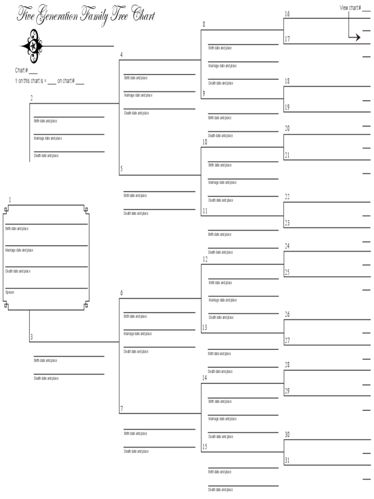 Family Tree Template – 8 Free Templates In Pdf, Word, Excel Regarding 3 Generation Family Tree Template Word