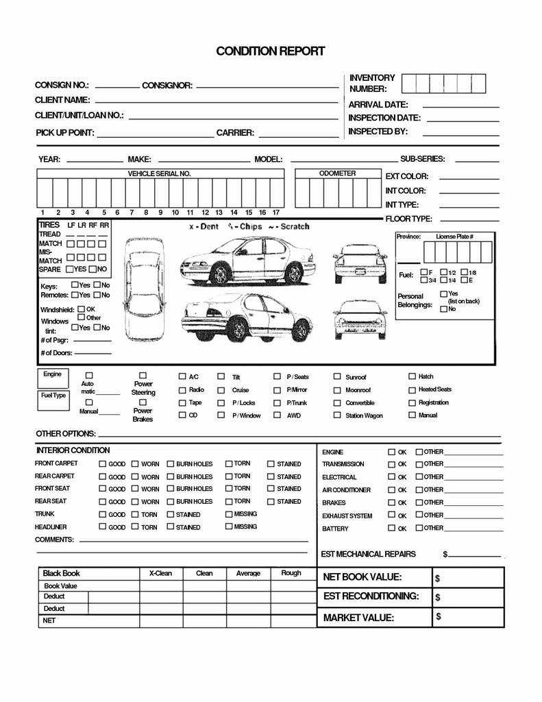Fillable 4 Point Inspection Form Inspirational 50 Awesome Intended For Vehicle Inspection Report Template