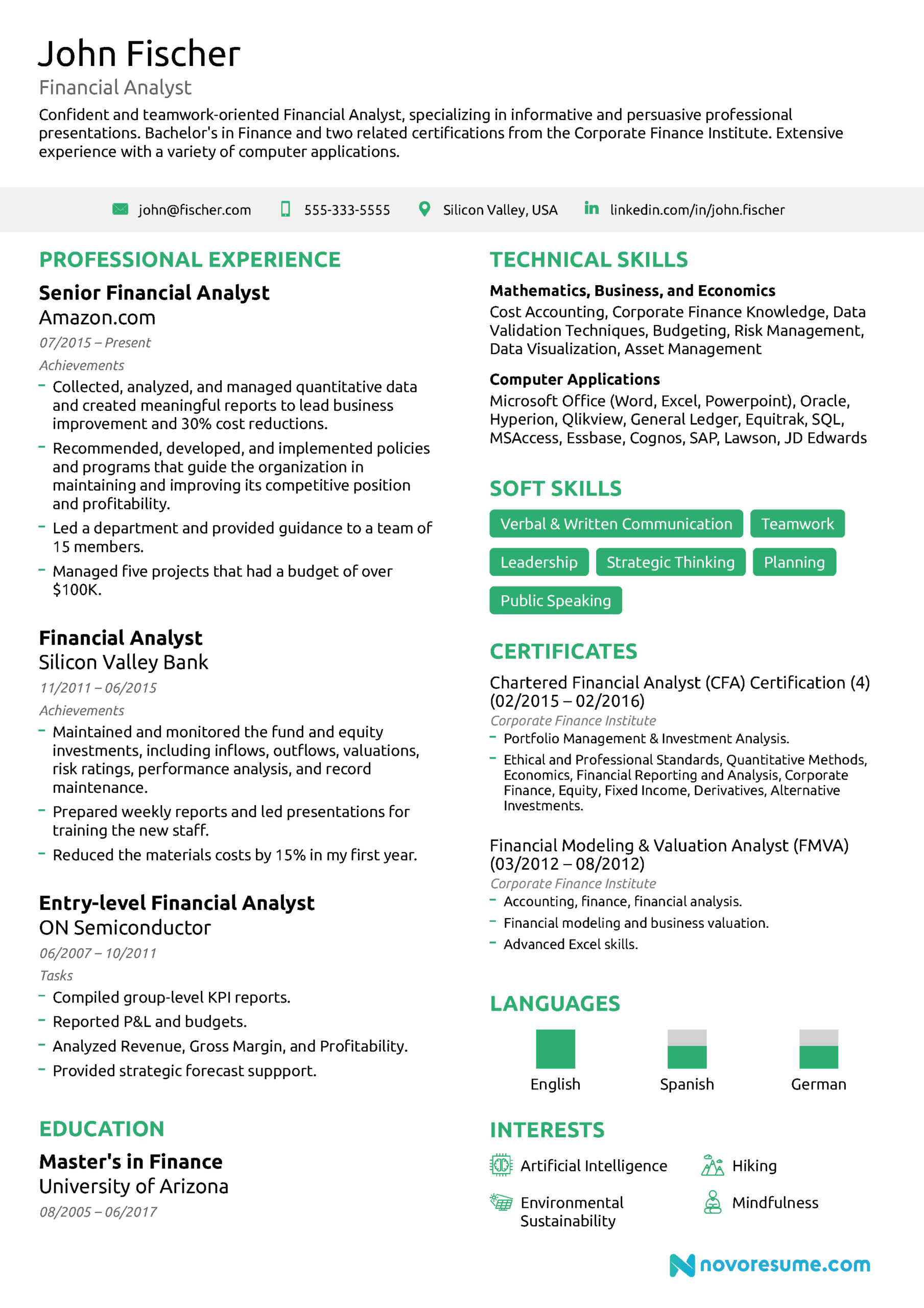 Financial Analyst Resume [The Ultimate 2020 Guide] In Credit Analysis Report Template