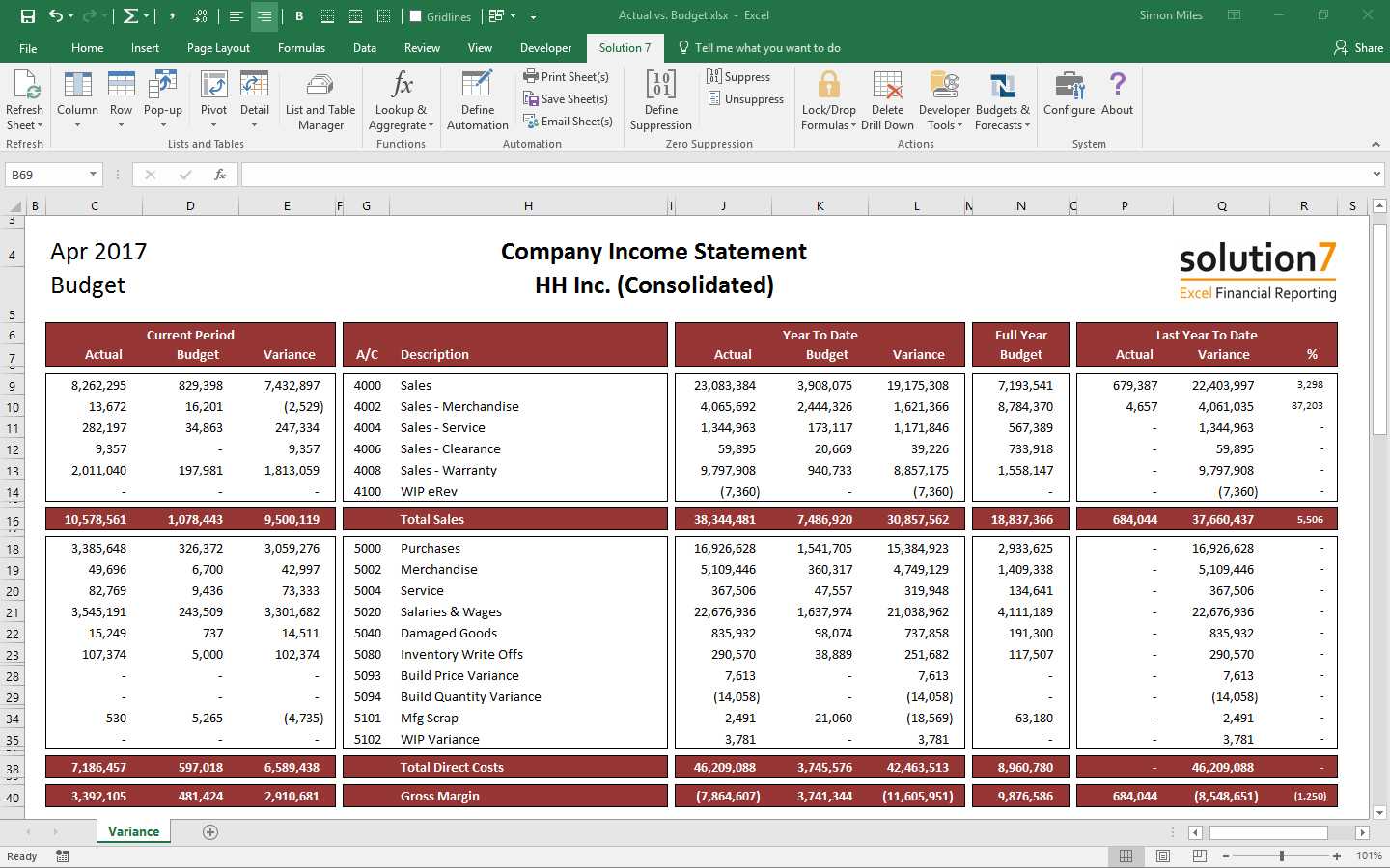 Financial Report Excel – Calep.midnightpig.co Inside Excel Financial Report Templates