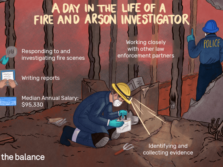 Fire And Arson Investigator Job Description Salary, Skills within