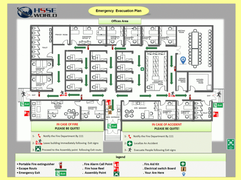 Fire Emergency Evacuation Plan And The Fire Procedure – Hsse In Fire ...