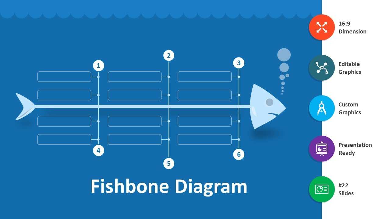 Fishbone Diagram Editable Powerpoint Template Throughout Ishikawa Diagram Template Word