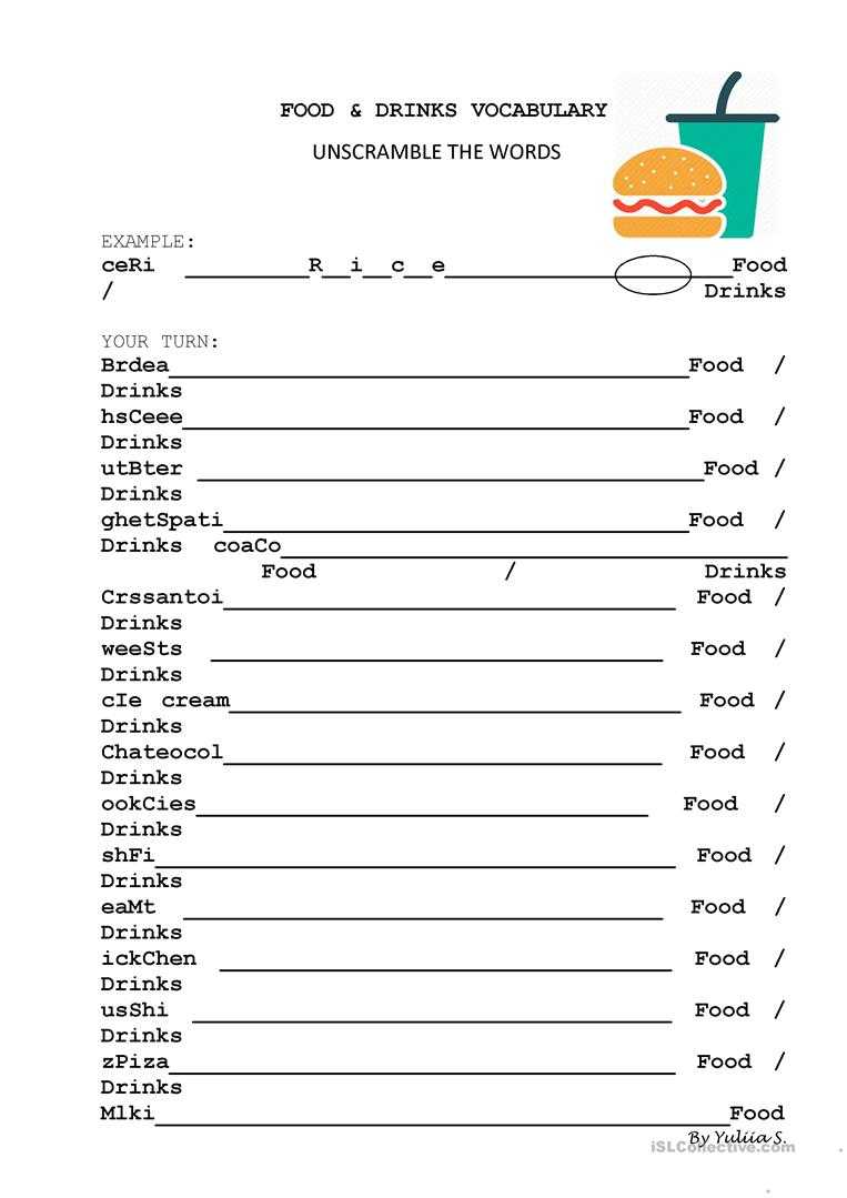 Food And Drinks Vocabulary Unscramble – English Esl Pertaining To Vocabulary Words Worksheet Template