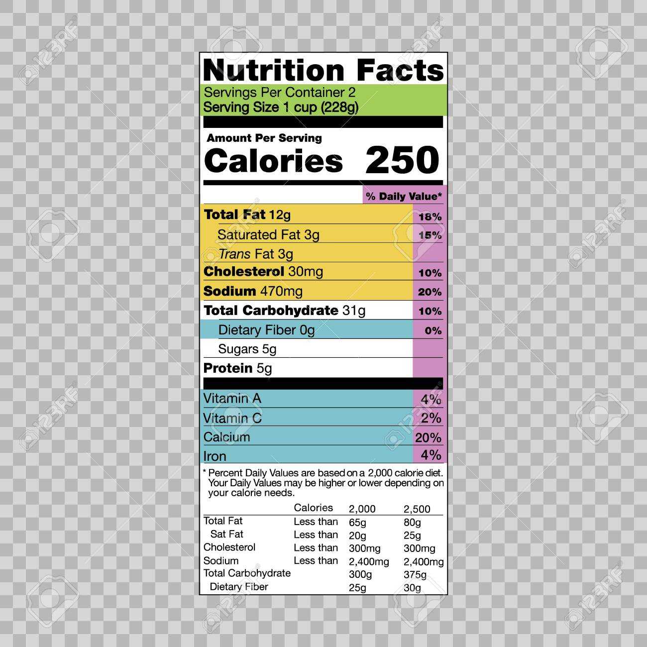 Food Label Template – Calep.midnightpig.co Pertaining To Blank Food Label Template