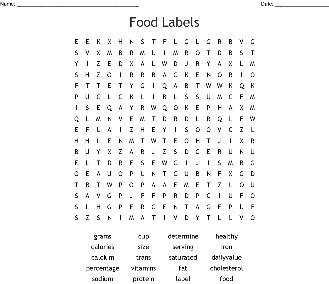 Food Labels Word Search – Wordmint Intended For Food Label Template Word