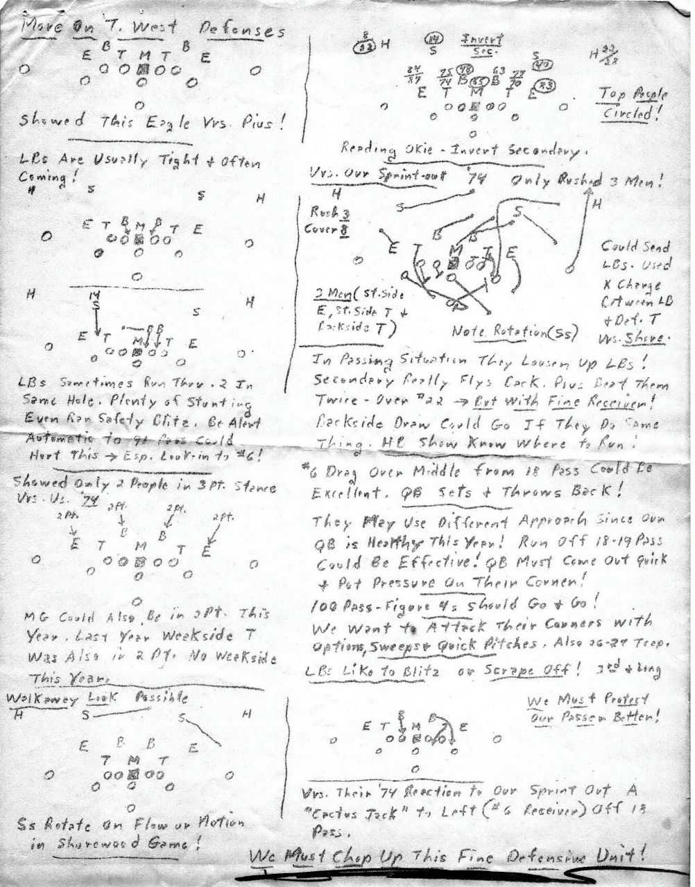Football Scouting Report For Football Scouting Report Template