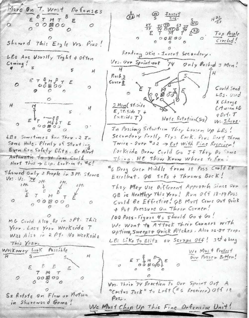 Football Scouting Report For Football Scouting Report Template 