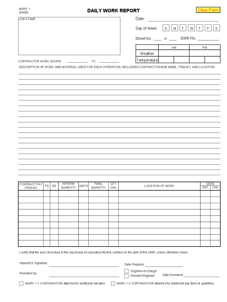 Form Daily Report – Calep.midnightpig.co In Daily Report Sheet Template