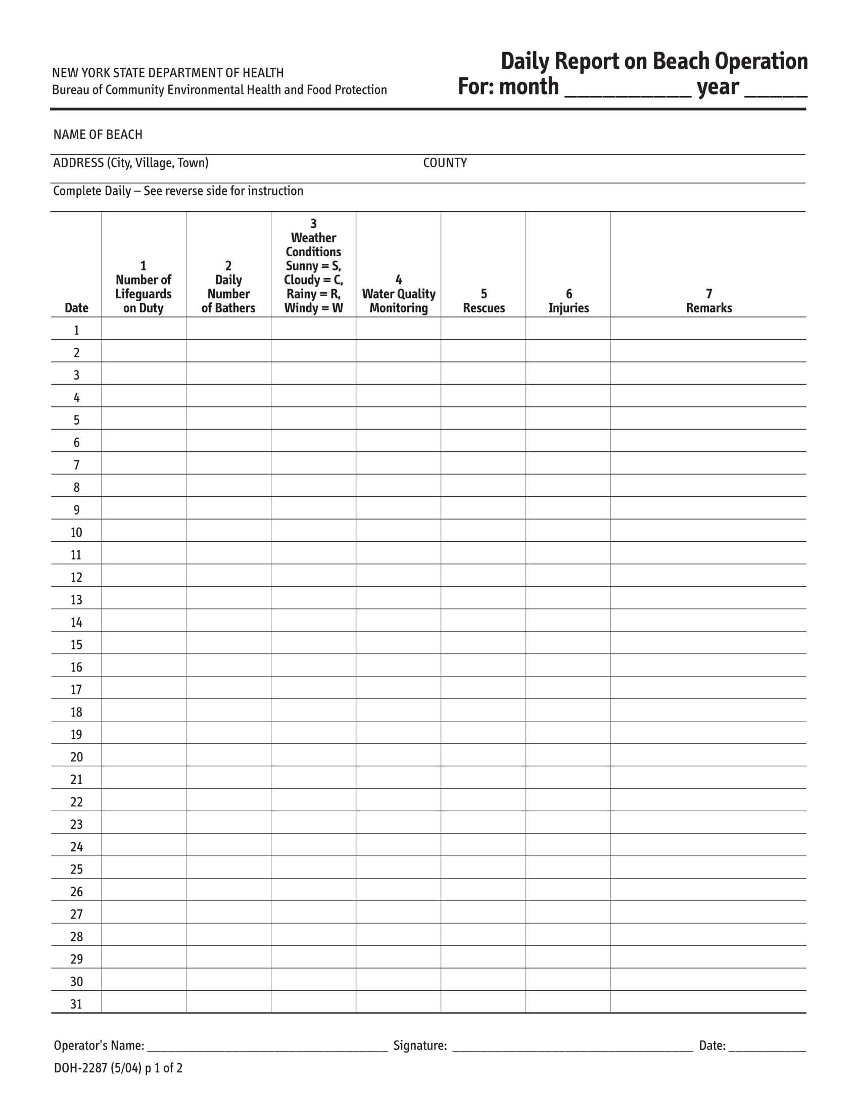 Form Daily Report – Calep.midnightpig.co Within Superintendent Daily Report Template