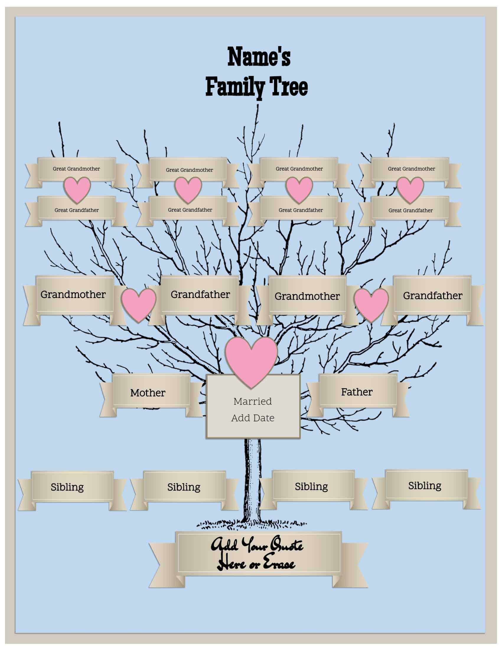 Four Generations With Blank Family Tree Template 3 Generations