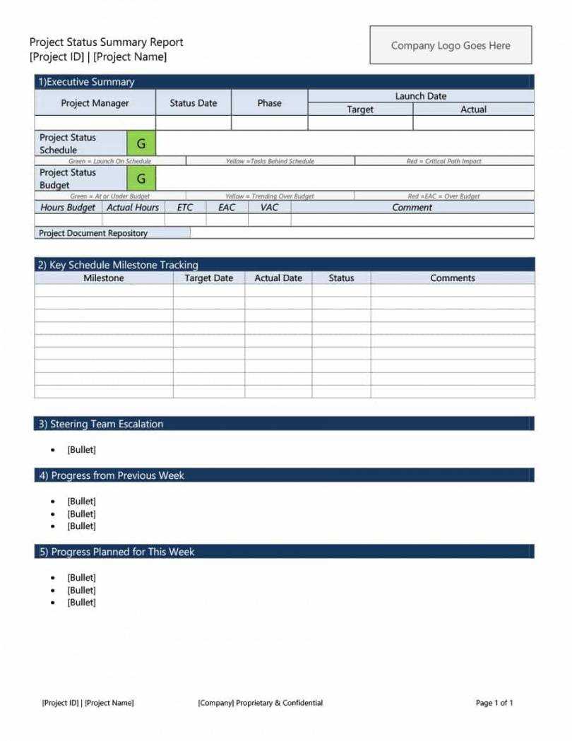 Free 010 Status Report Template Ideas Weekly Remarkable For One Page Project Status Report Template
