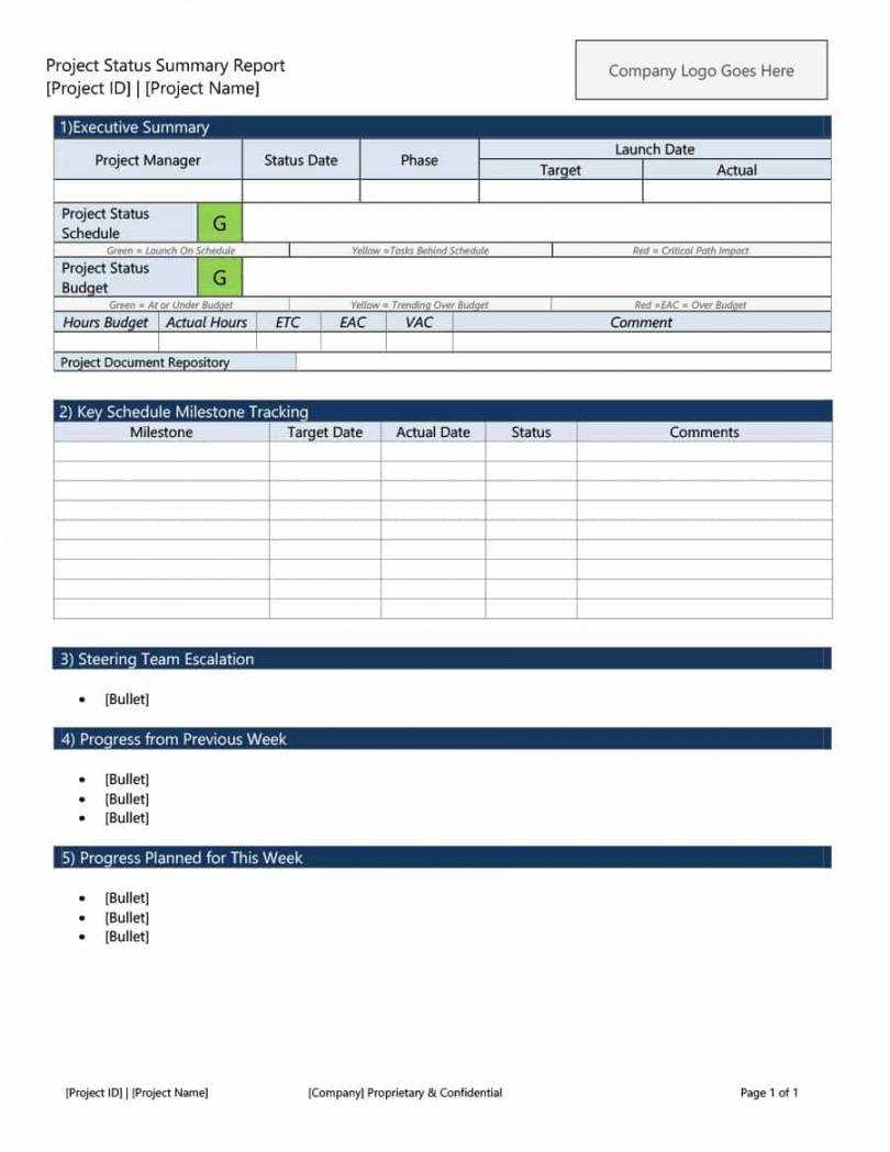 Free 010 Status Report Template Ideas Weekly Remarkable For Team Progress Report Template