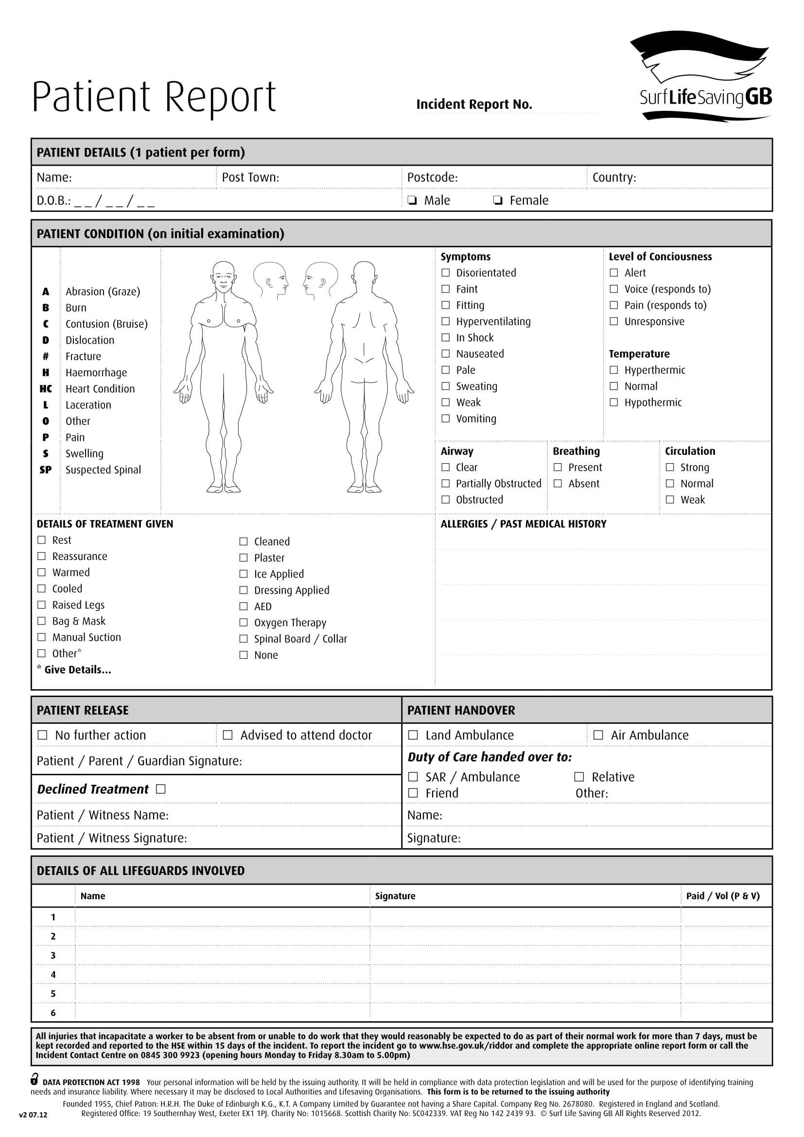 Free 14+ Patient Report Forms In Pdf | Ms Word With Regard To Patient Care Report Template