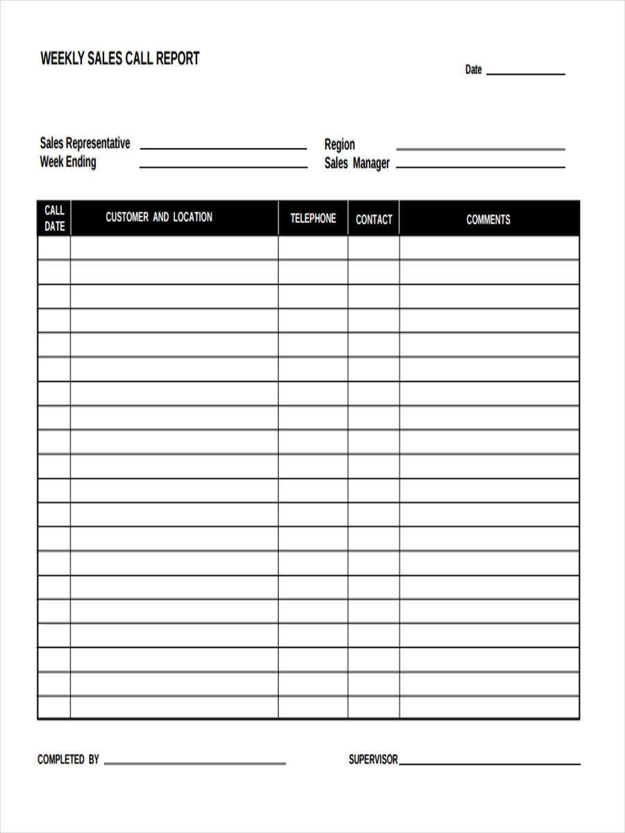 Free 22+ Sales Report Forms In Pdf | Ms Word Pertaining To Sales Rep Call Report Template