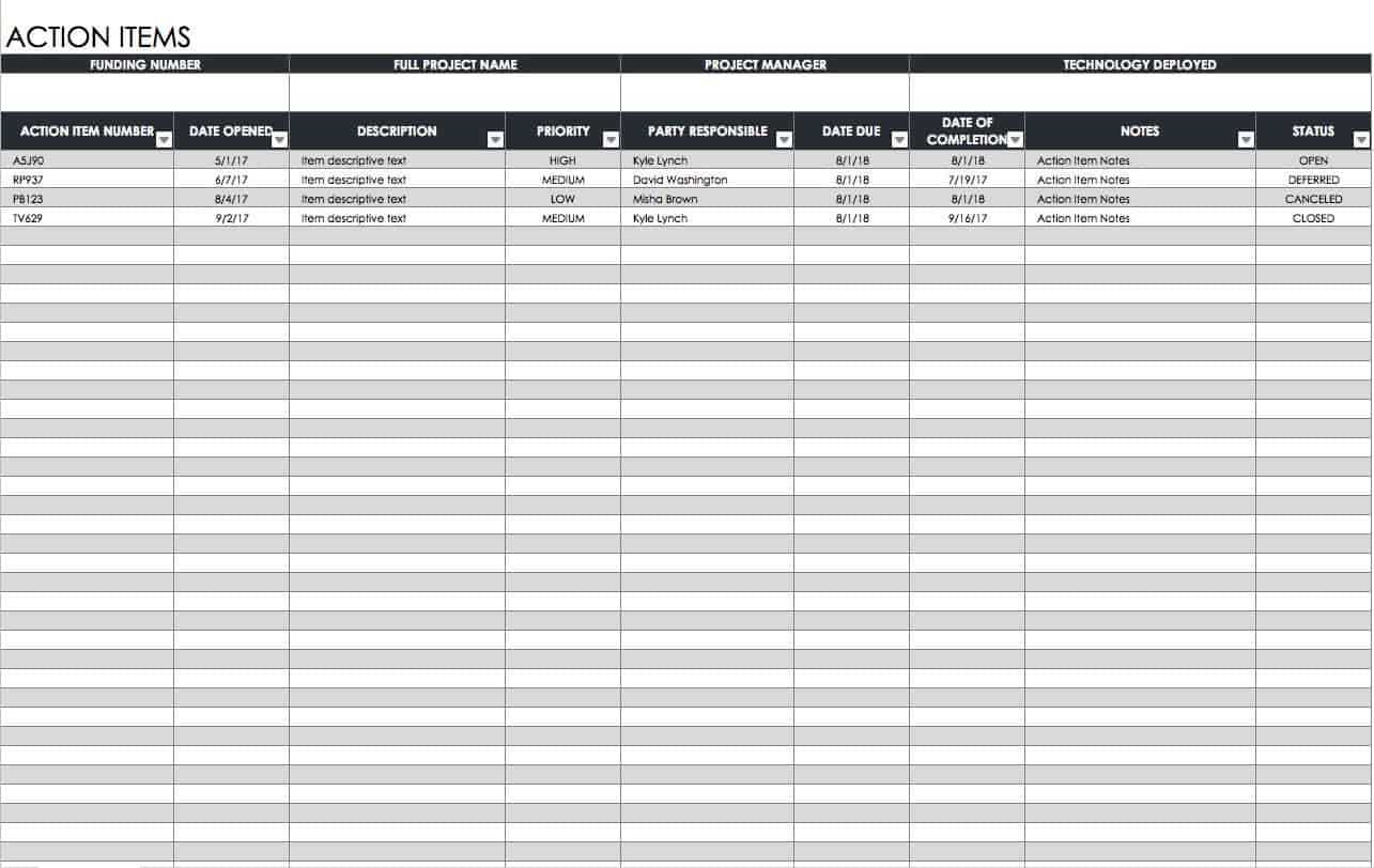 Free Action Plan Templates - Smartsheet Regarding Work Plan Template Word