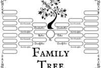 Free Ancestry Family Tree Template - Medieval Emporium with Fill In The Blank Family Tree Template