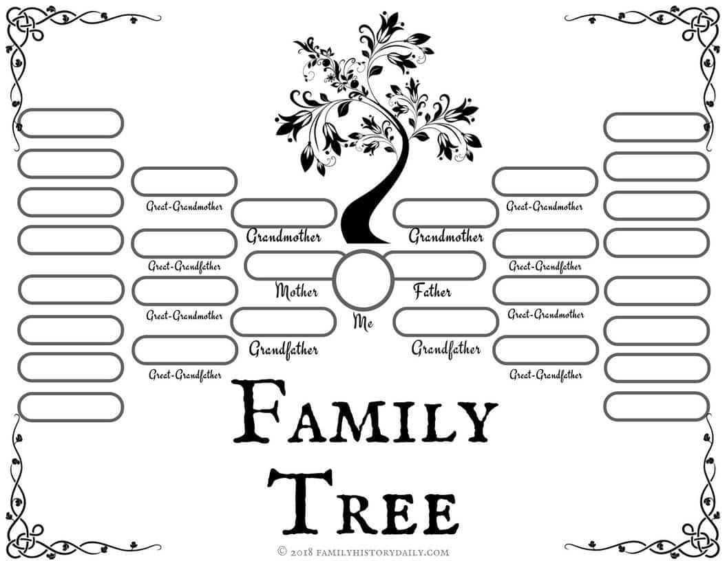 Free Ancestry Family Tree Template - Medieval Emporium With Fill In The Blank Family Tree Template