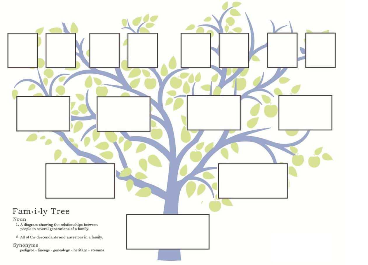 Free Ancestry Tree Template – Medieval Emporium Pertaining To Blank Tree Diagram Template