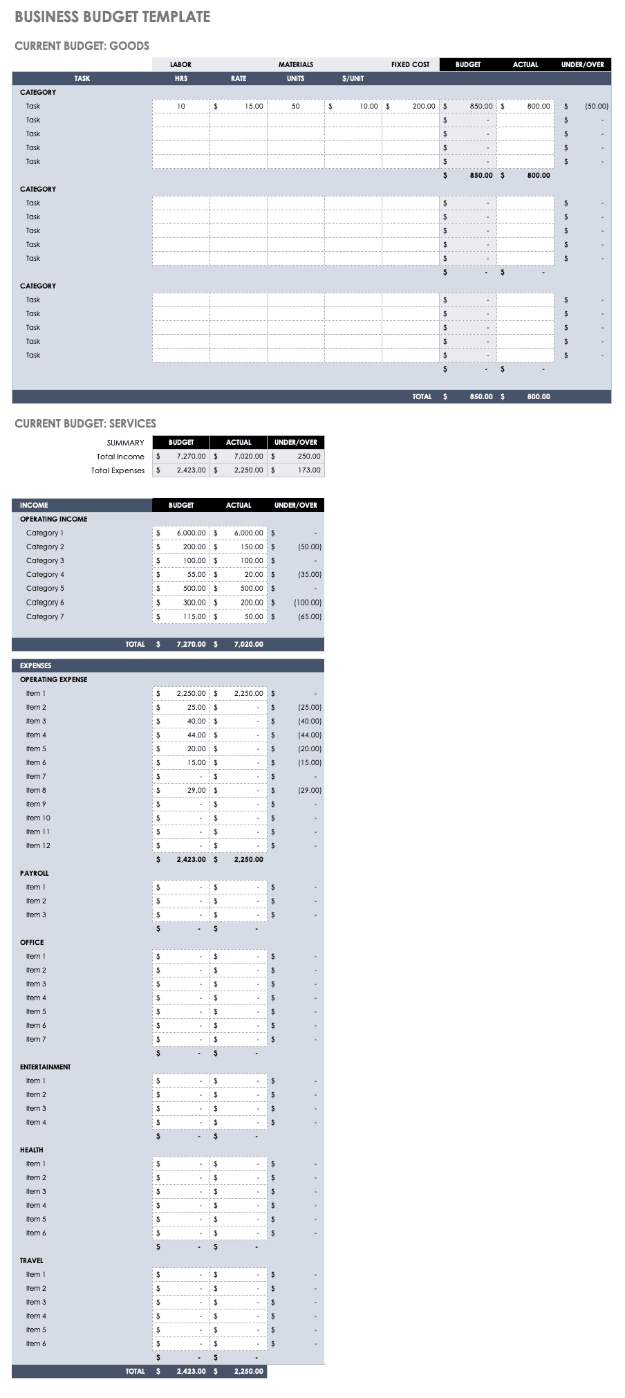 Free Budget Templates In Excel | Smartsheet For Annual Budget Report Template