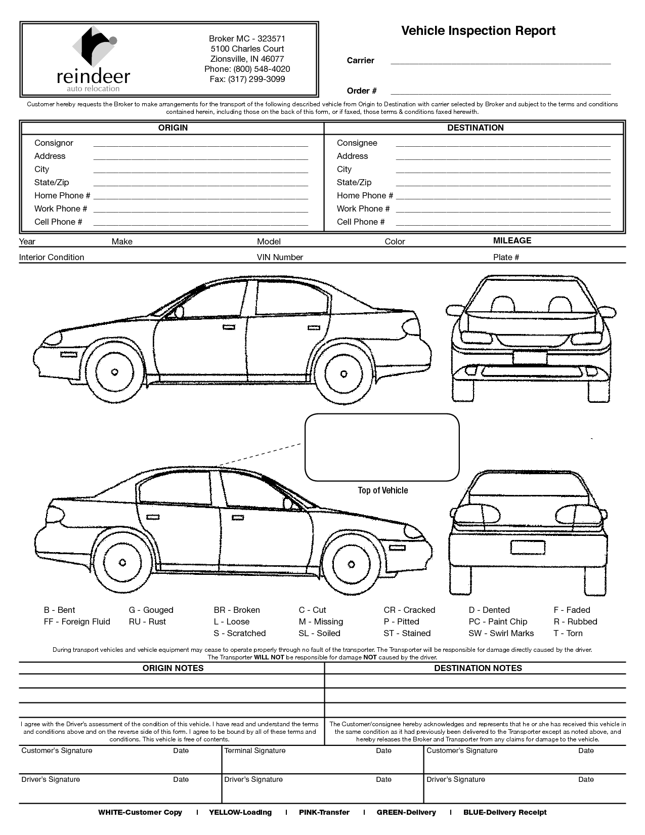 Free Car Damage Report | New & Used Car Reviews 2018 For Car Damage Report Template
