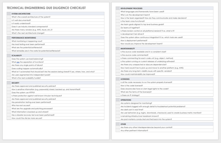 Free Due Diligence Templates And Checklists | Smartsheet in Vendor Due ...