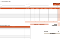 Free Expense Report Templates - Dalep.midnightpig.co pertaining to Expense Report Template Xls