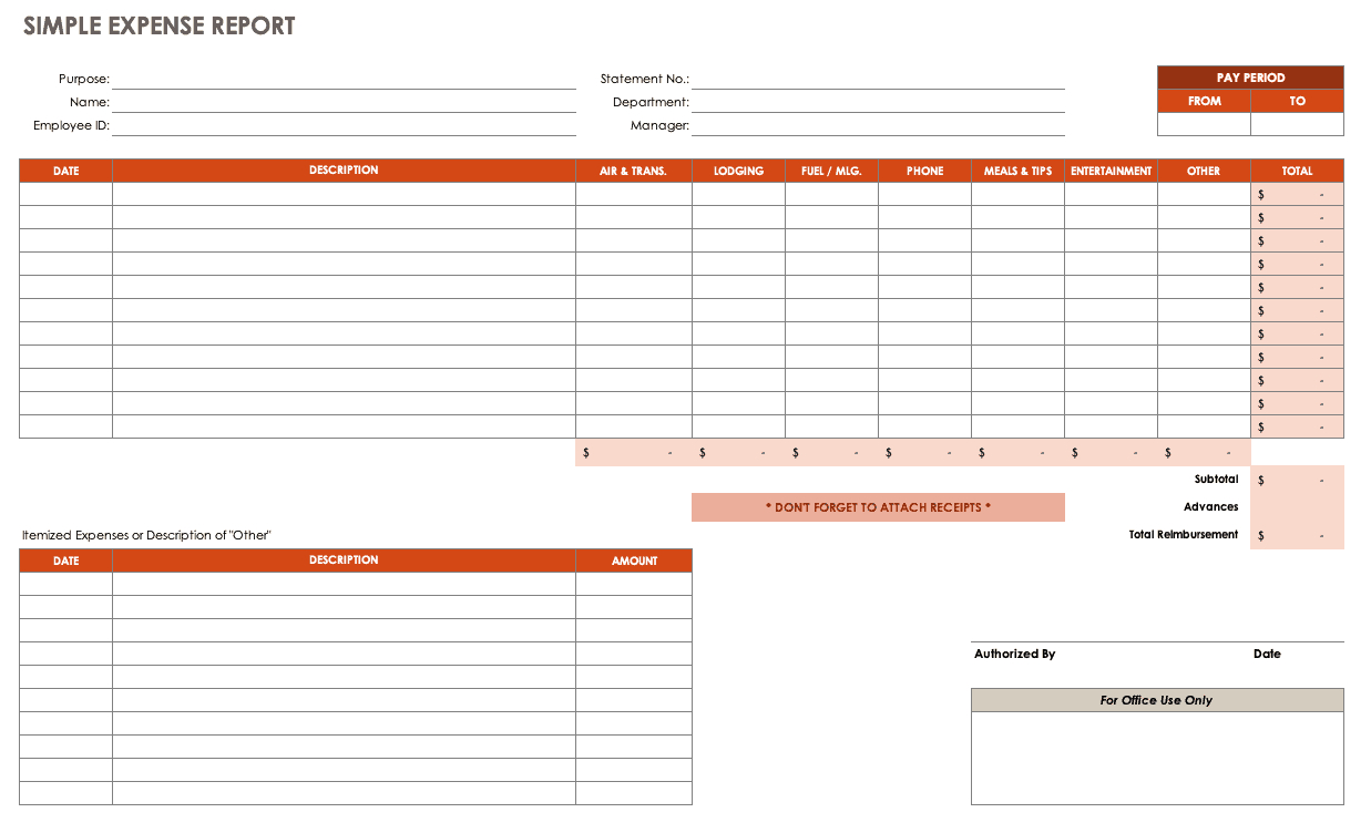 Free Expense Report Templates – Dalep.midnightpig.co Pertaining To Expense Report Template Xls
