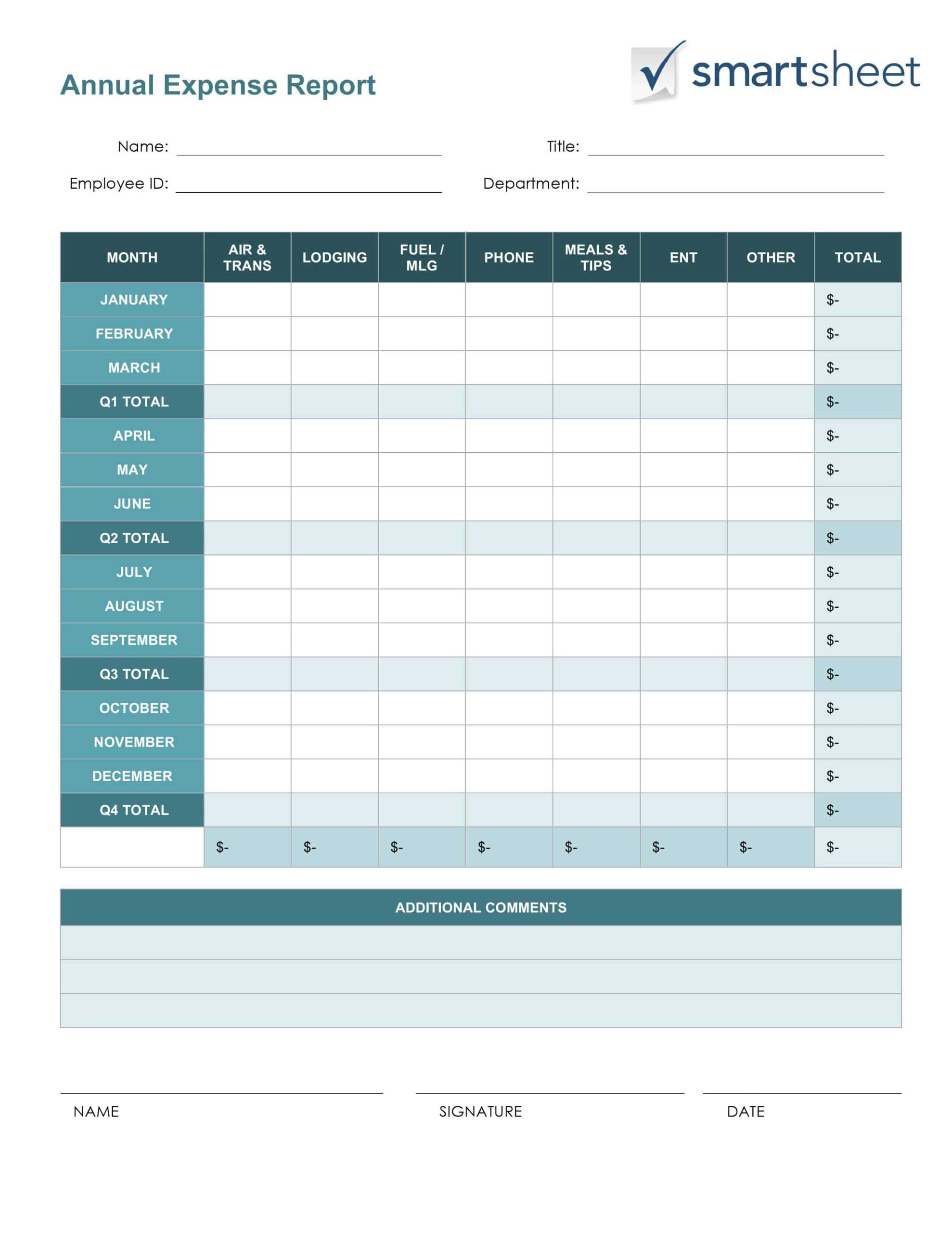 Free Expense Report Templates – Dalep.midnightpig.co With Microsoft Word Expense Report Template