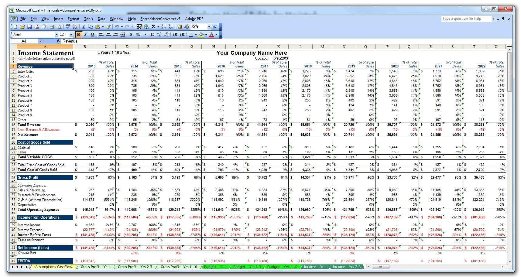 Free Expense Spreadsheet Template Excel Medical Expenses Inside Financial Reporting Templates In Excel