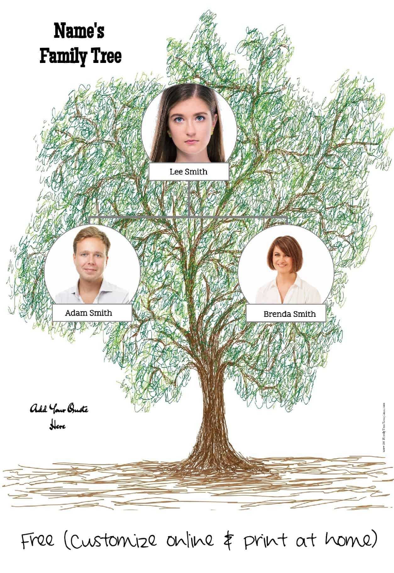 Free Family Tree Creator Intended For Blank Family Tree Template 3 Generations