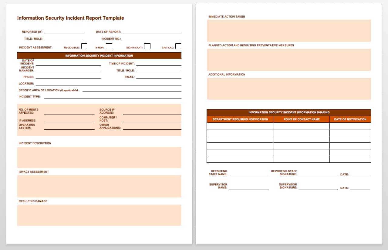 Free Incident Report Templates & Forms | Smartsheet Within Serious Incident Report Template