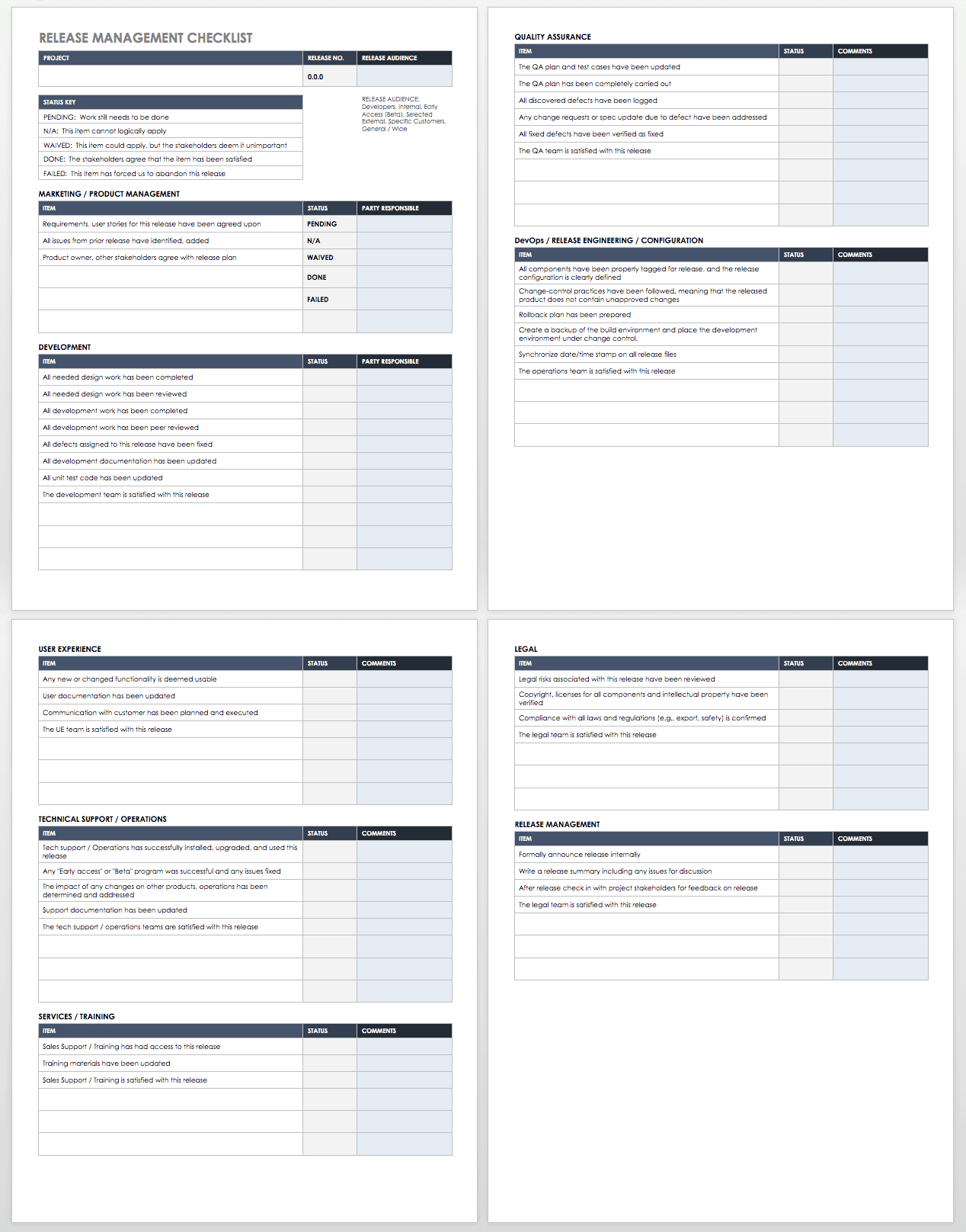 Free Itil Templates | Smartsheet Intended For Service Review Report Template
