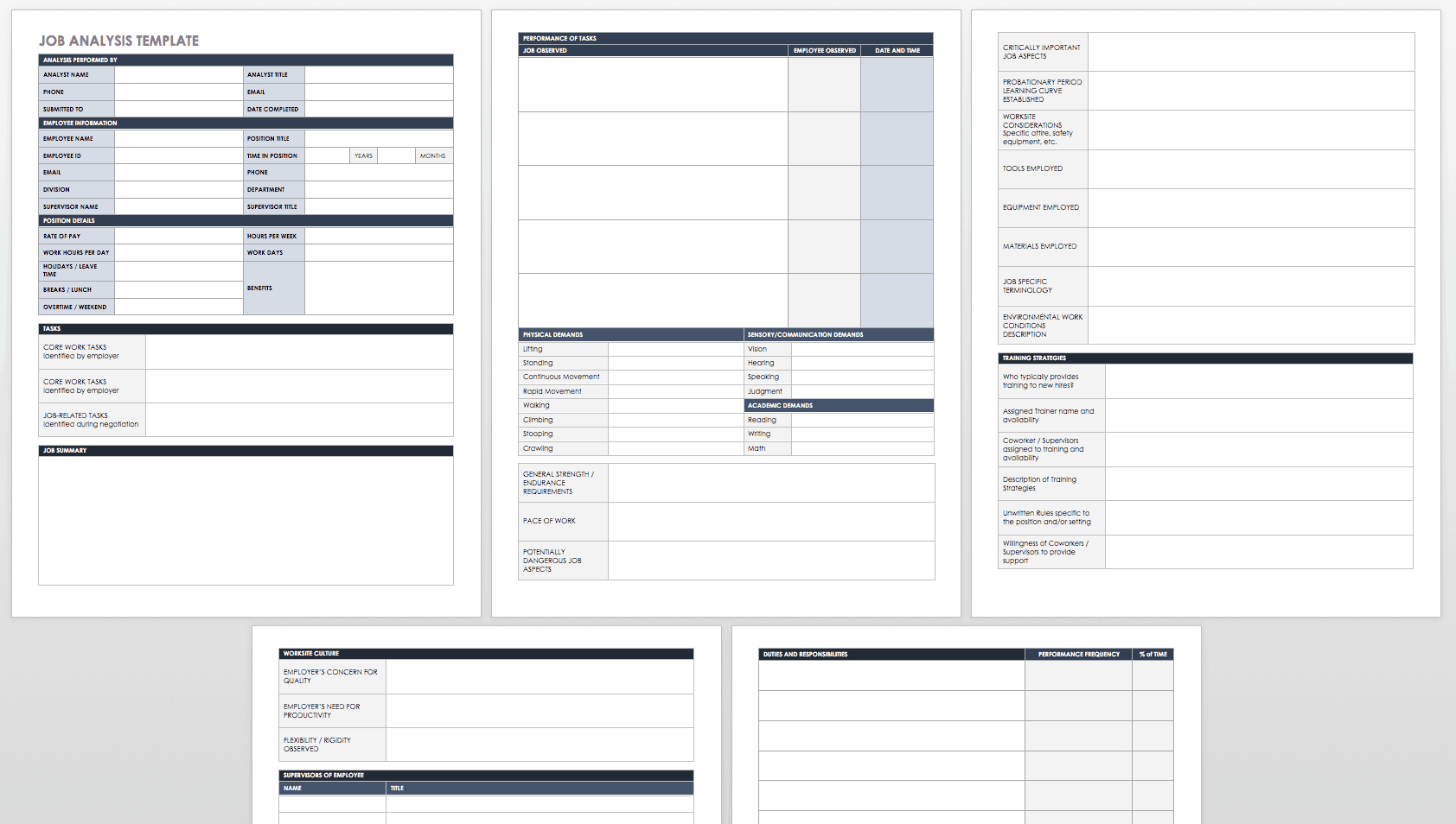 Free Job Analysis Templates | Smartsheet With Safety Analysis Report Template