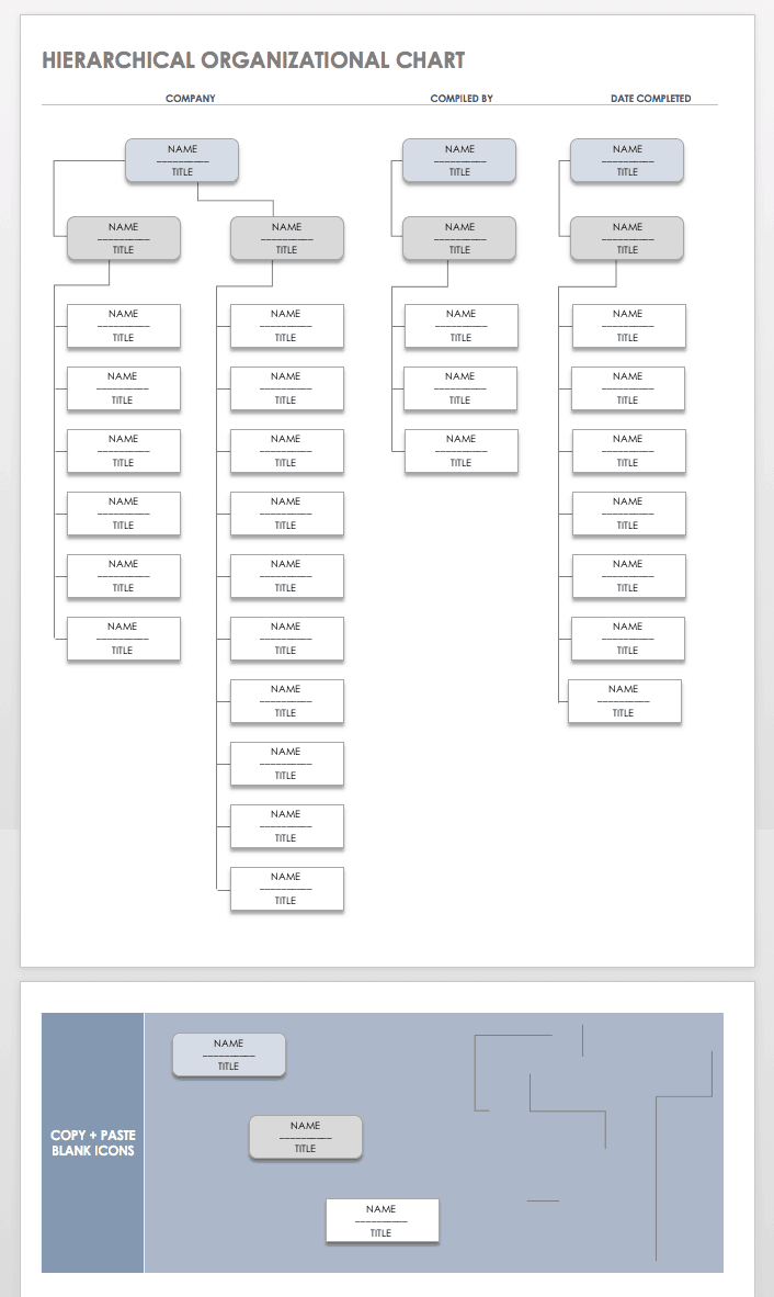 Free Organization Chart Templates For Word | Smartsheet Inside Org Chart Word Template