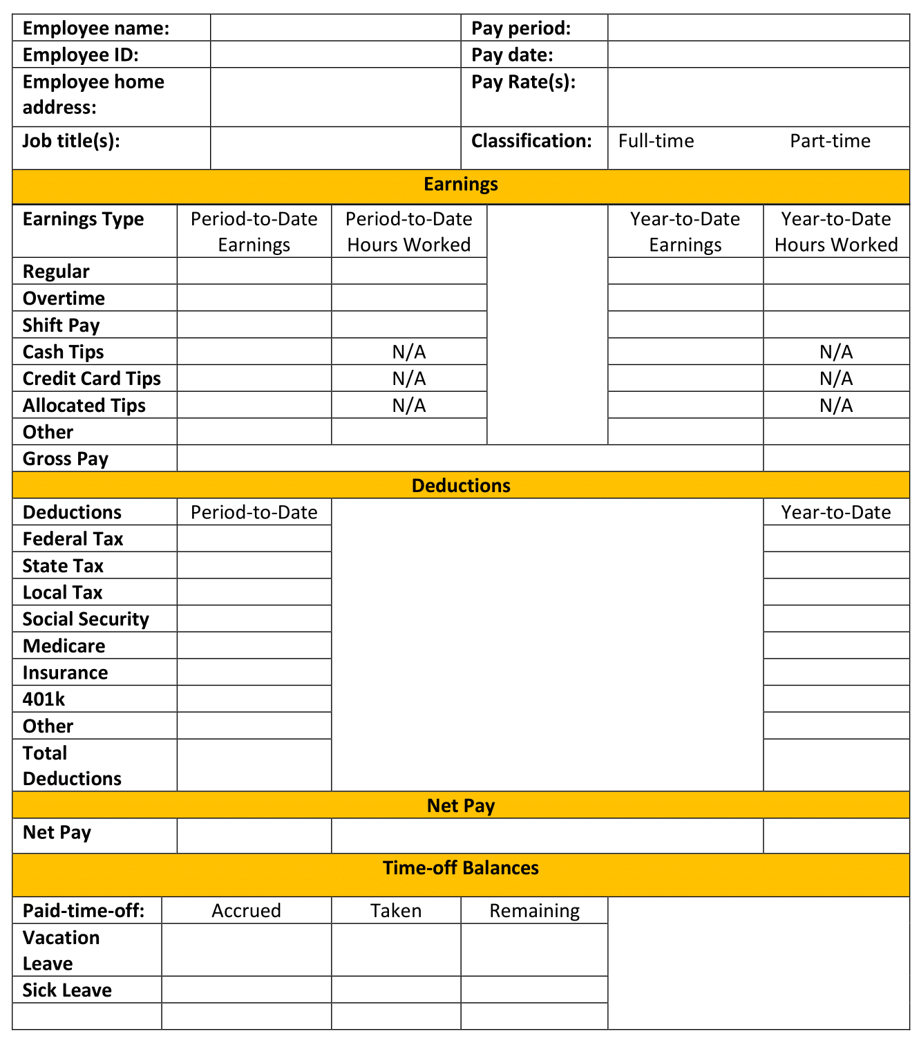 Free Pay Stub Template: Tips & What To Include With Regard To Blank Pay Stubs Template
