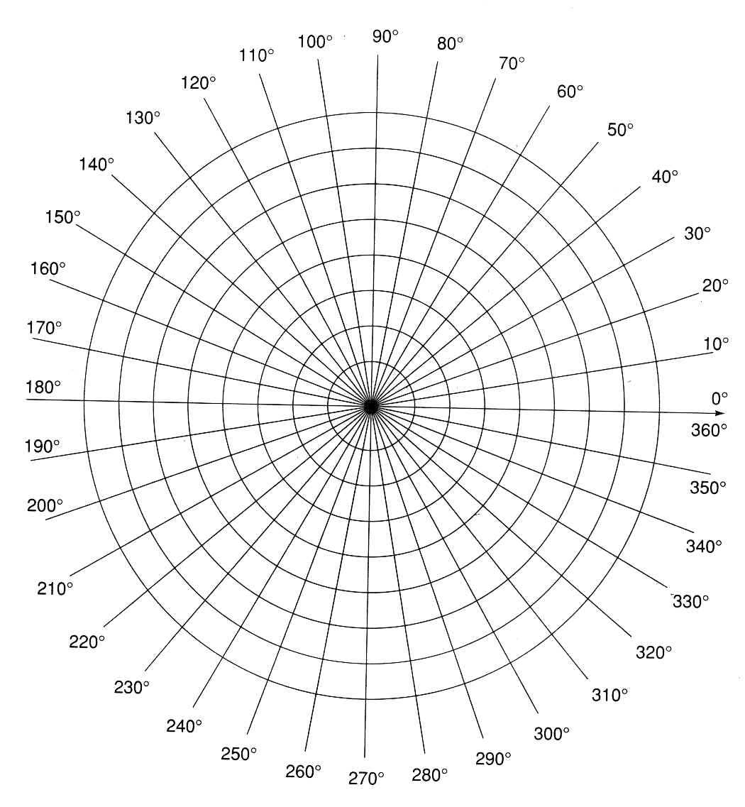 Free Printable Circle Graph Paper - Dalep.midnightpig.co Inside Blank Perler Bead Template