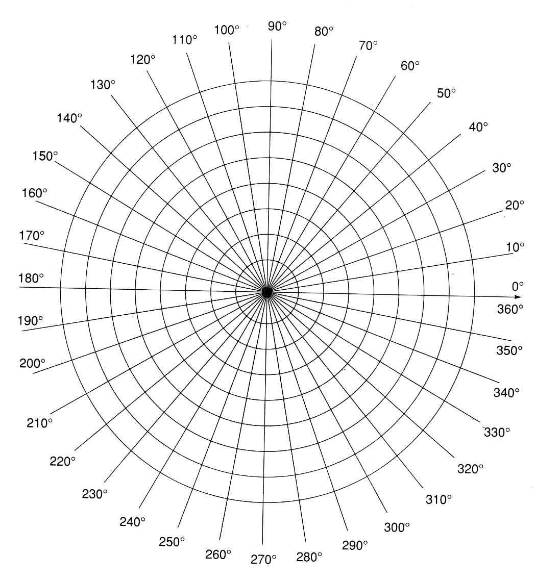 Free Printable Circle Graph Paper Dalep midnightpig co Inside Blank