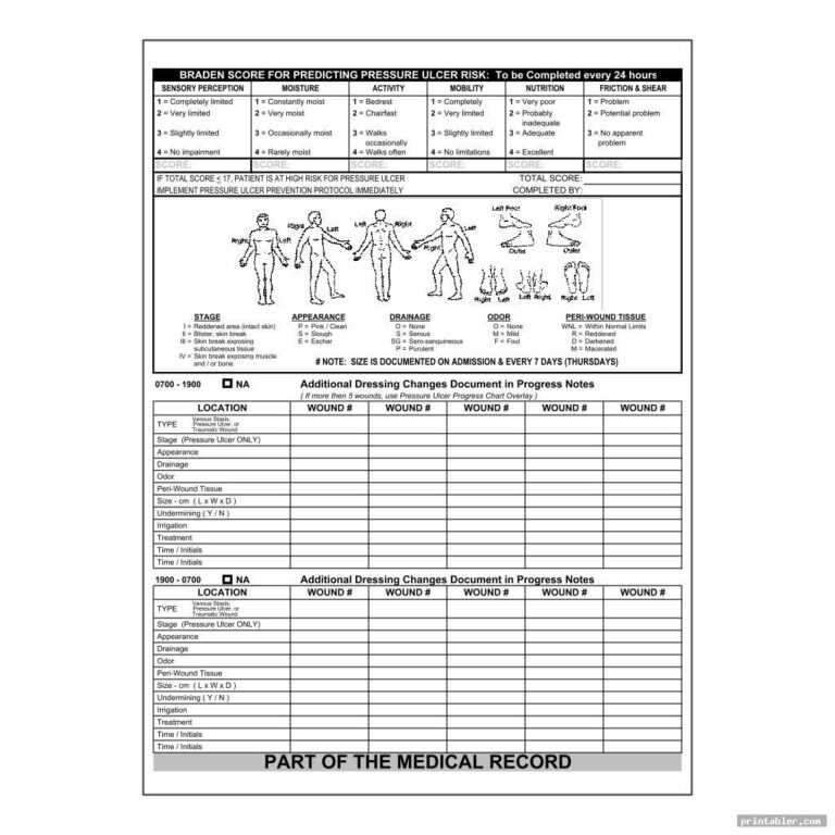 Free Printable Images – Page 2 – Printabler within Med Surg Report ...