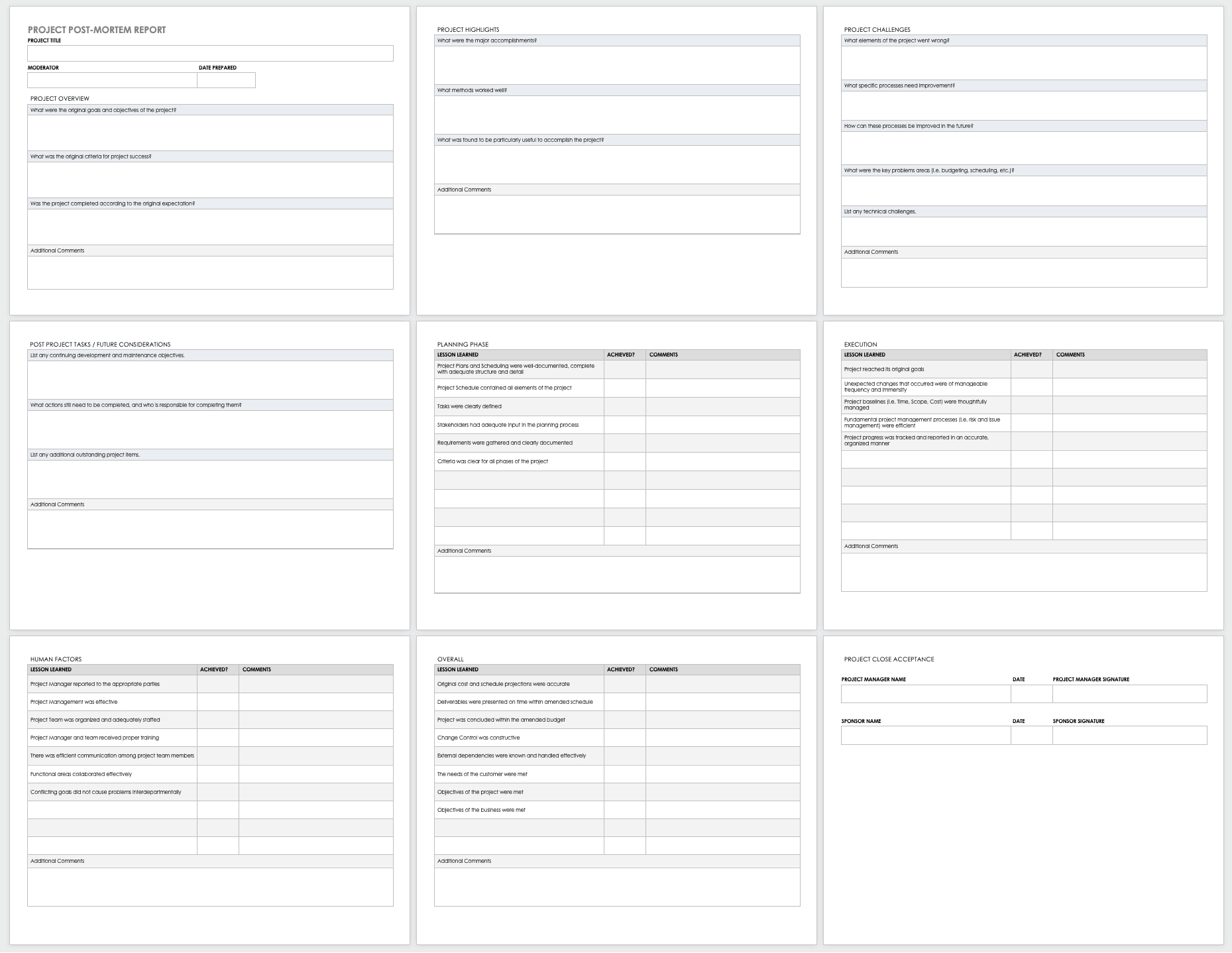 Free Project Report Templates | Smartsheet For Site Visit Report Template Free Download