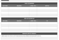 Free Project Report Templates | Smartsheet inside One Page Project Status Report Template