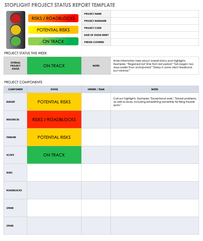 Free Project Report Templates | Smartsheet Throughout Project Manager Status Report Template