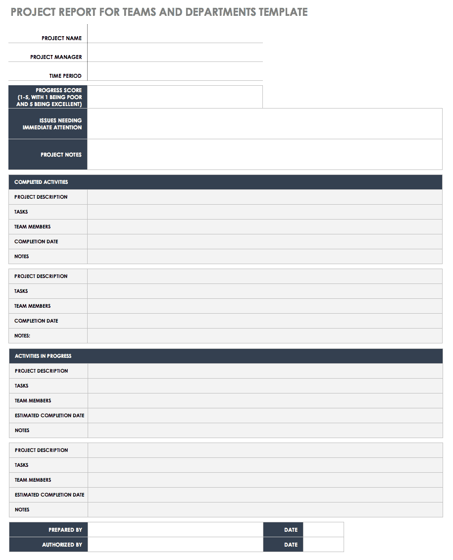 Free Project Report Templates | Smartsheet With Regard To Project Implementation Report Template