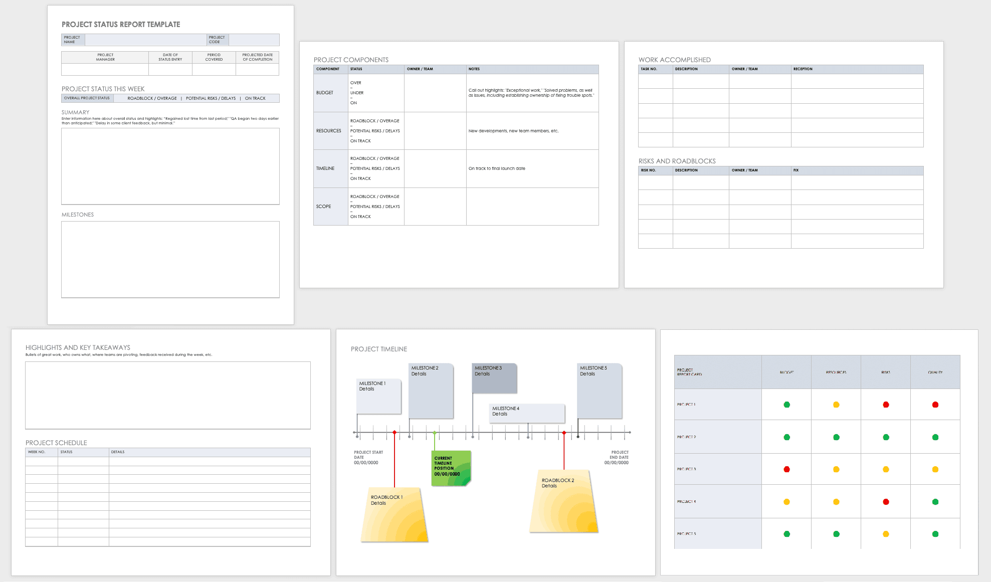 Free Project Report Templates | Smartsheet With Site Visit Report Template Free Download