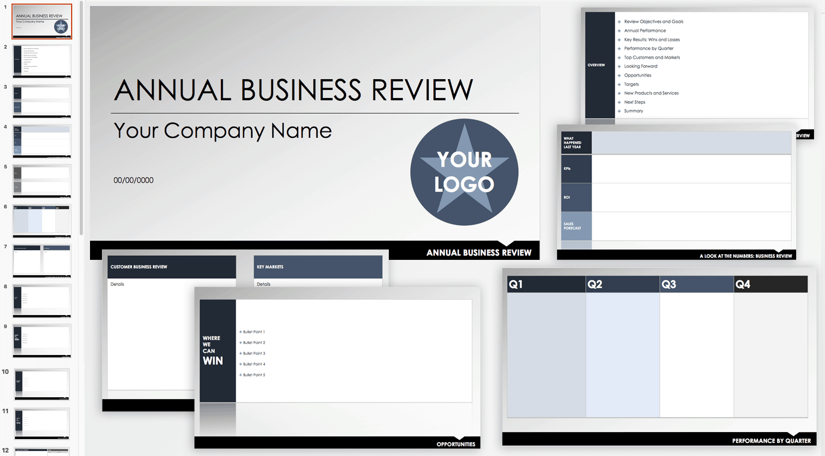Free Qbr And Business Review Templates | Smartsheet With Business Review Report Template