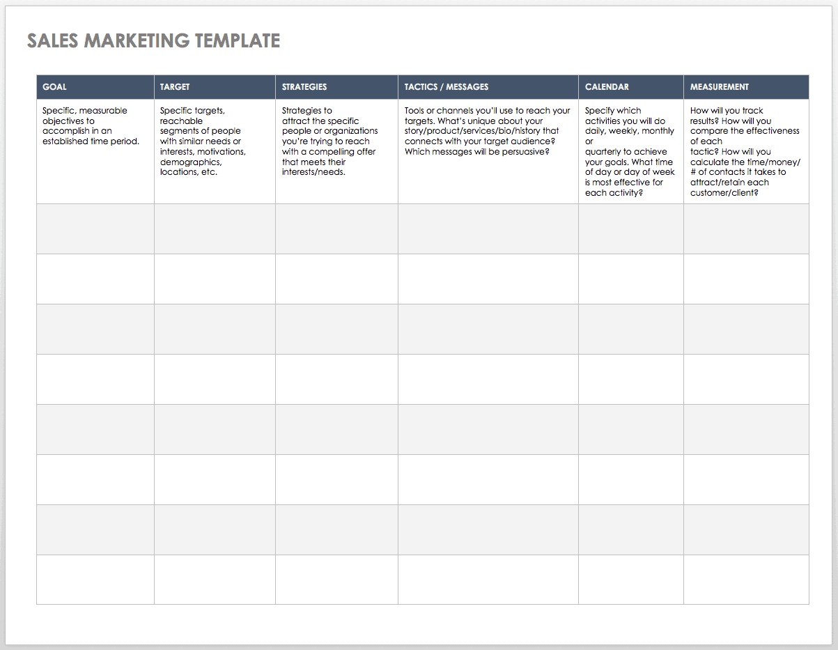 Free Sales Pipeline Templates | Smartsheet Within Sales Rep Visit Report Template