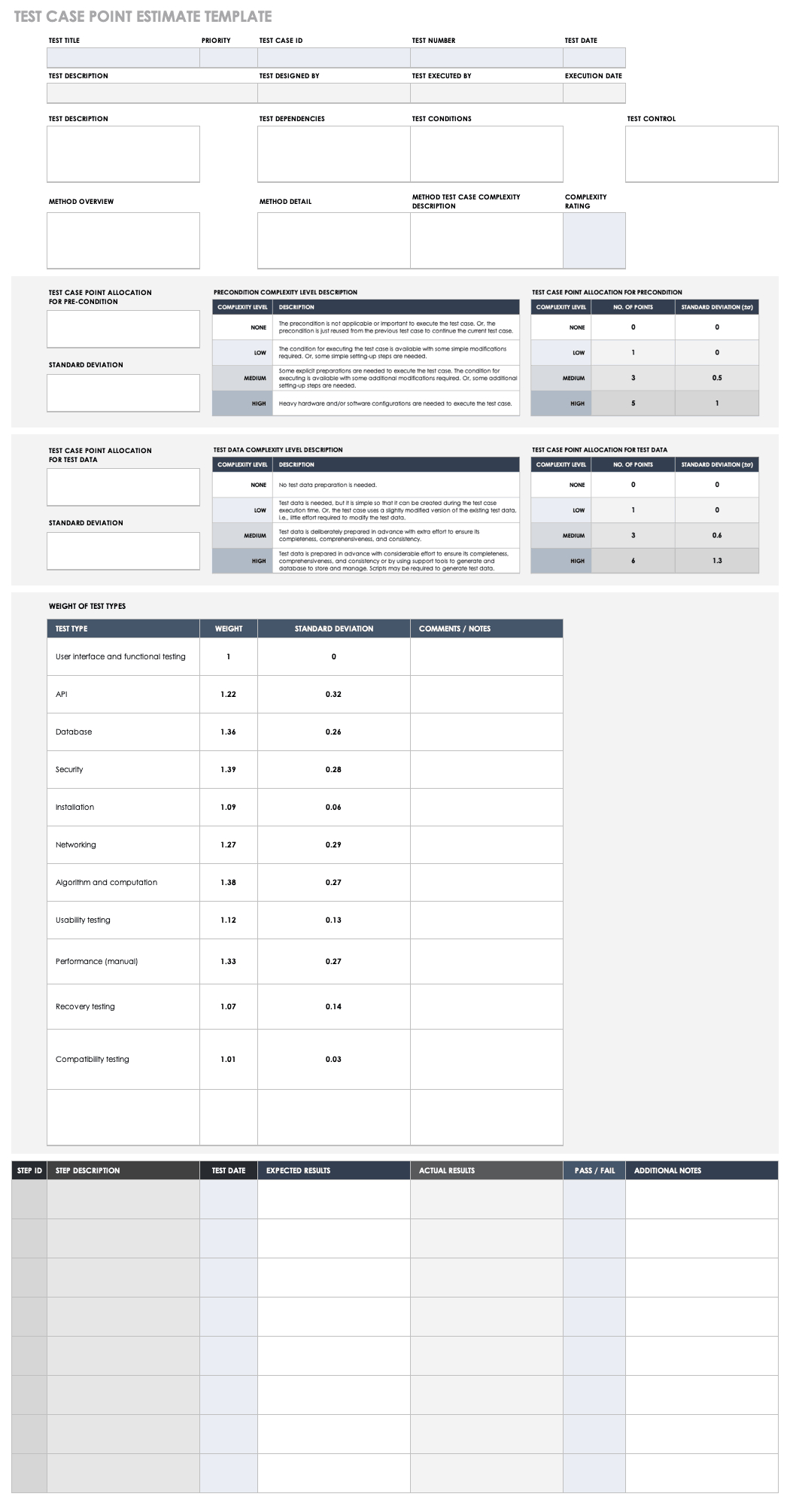 Free Test Case Templates | Smartsheet in Acceptance Test Report Template Free Test Case Templates | Smartsheet In Acceptance Test Report Template