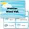 Free Weather Words Template & Poster – Teaching Resources Co. With Blank Word Wall Template Free