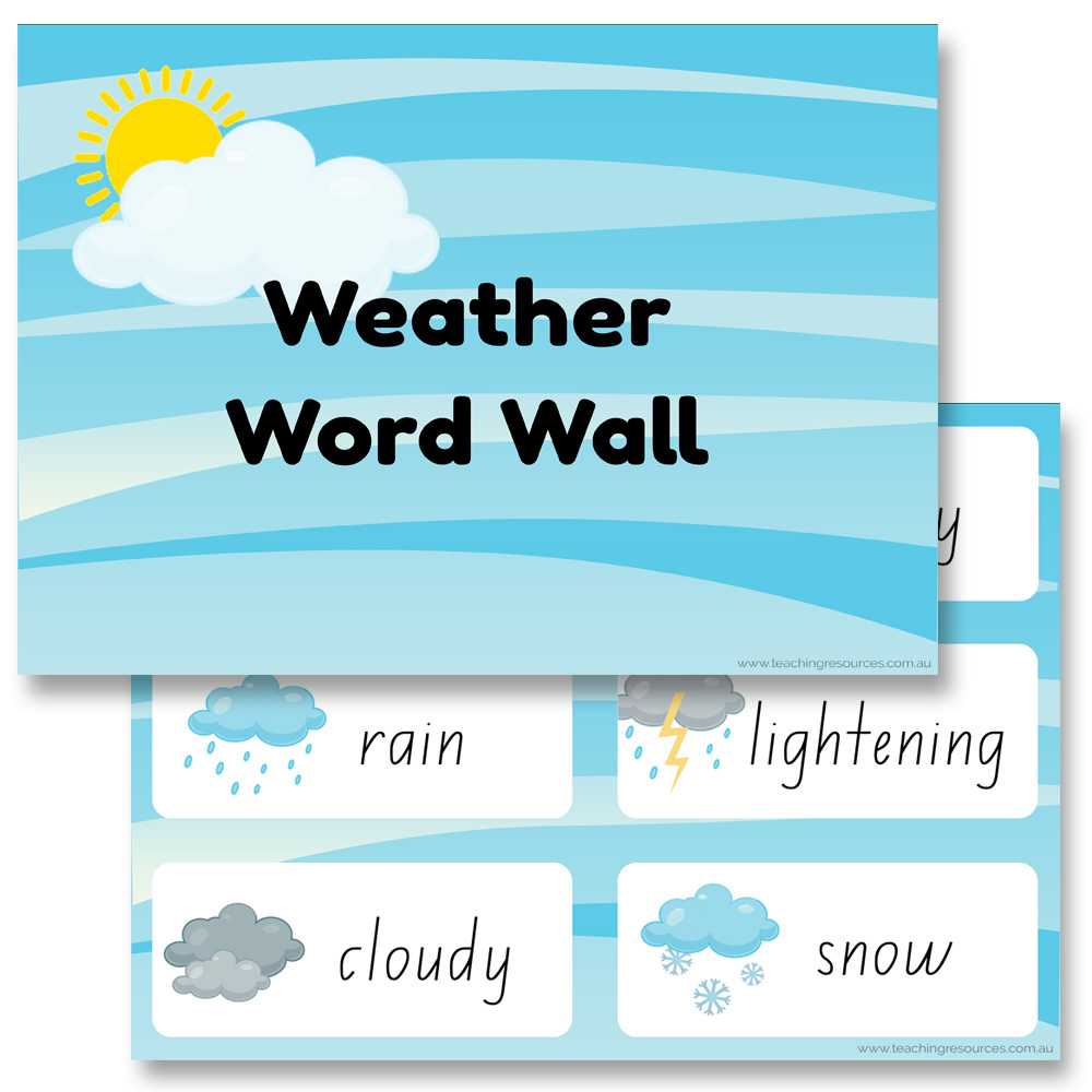 Free Weather Words Template & Poster – Teaching Resources Co. With Blank Word Wall Template Free